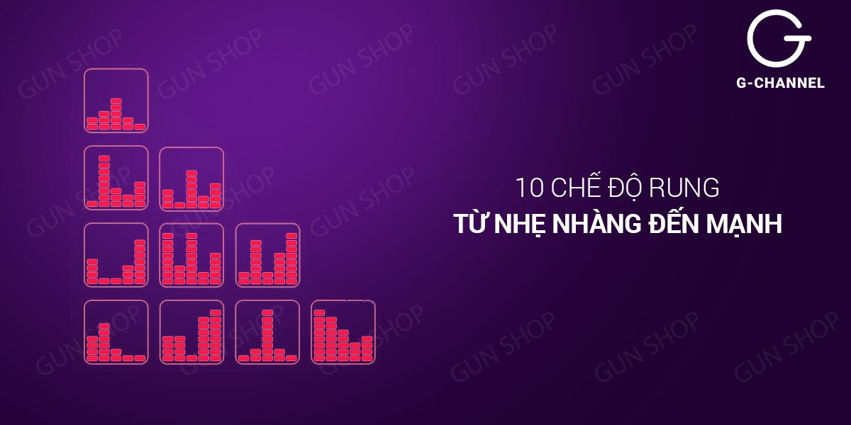 Trứng Rung Leten Remote Không Dây Chính Hãng Pin Lâu