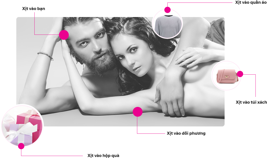 Nước Hoa Kích Thích Nữ Phero Lust Hương Quyến Rũ Tự Nhiên
