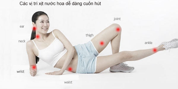 Nước Hoa Kích Thích Tình Dục Cao Cấp Sbilant USA Chính Hãng