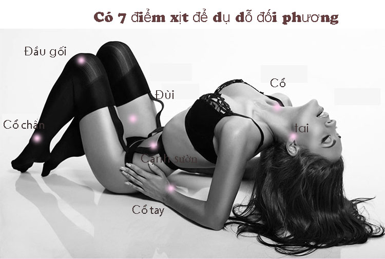 Nước Hoa Gợi Tình USA Sensuva Big Flirt Hương Thơm Quyến Rũ