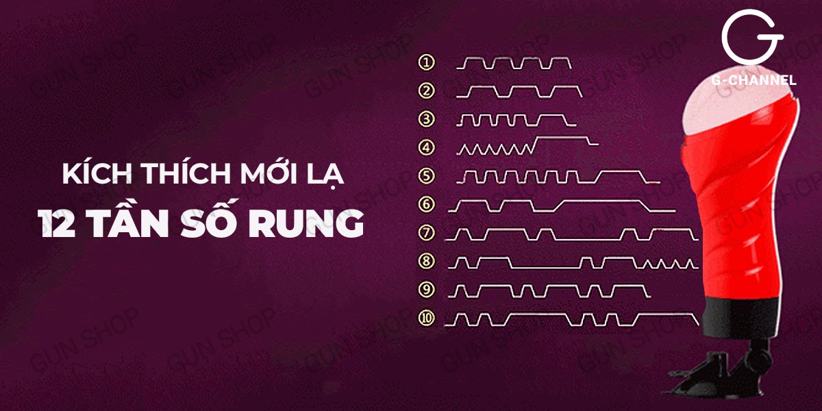 Thông tin Âm đạo giả dính tường 12 tần số rung - Crazy Bull Red Delia  tốt nhất