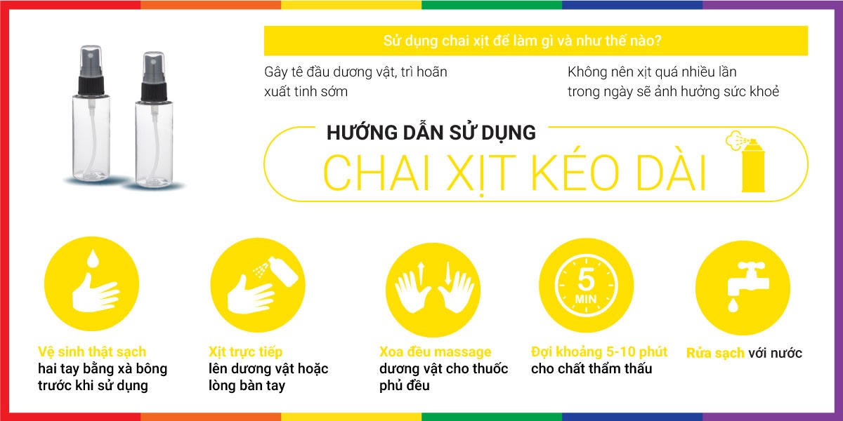 Chai xịt Longtime Thái Lan 5ml tăng cường bền bỉ kéo dài