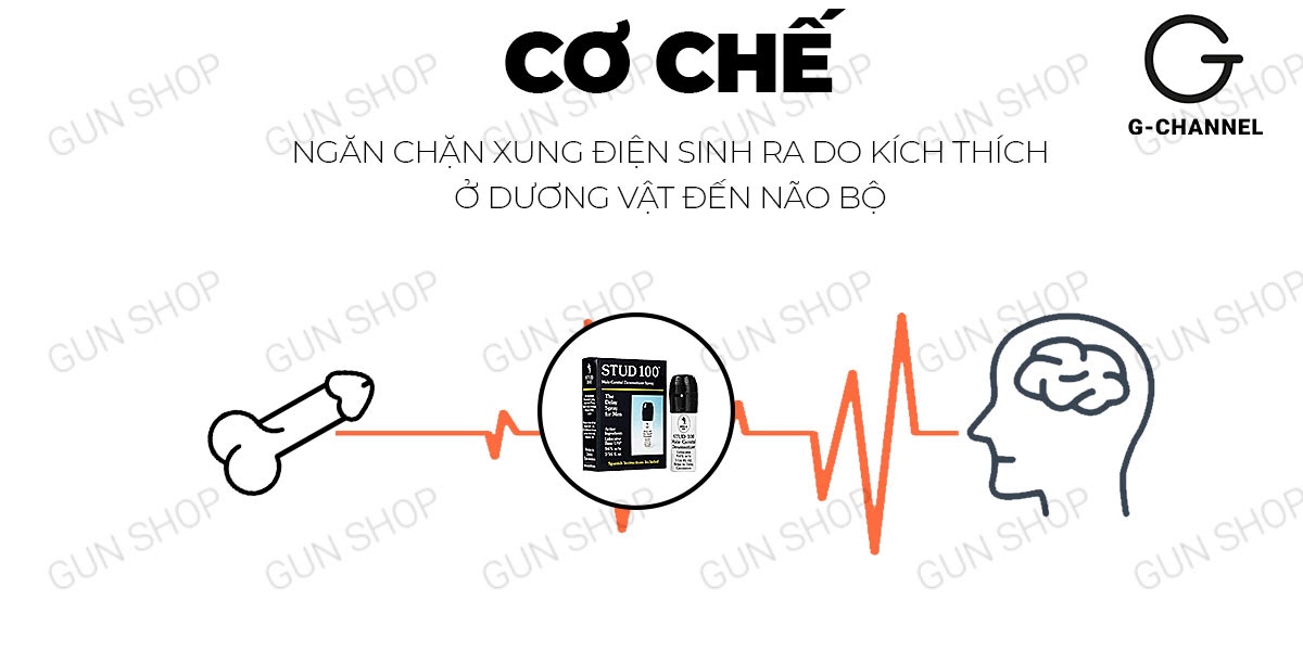 Stud 100 xịt chống xuất tinh kéo dài 13ml tăng cường sinh lực