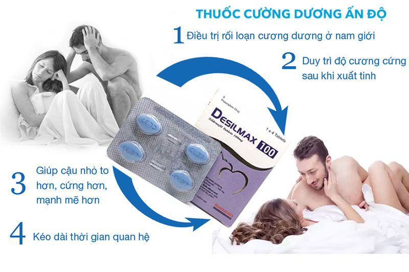 Kho sỉ Thuốc Desilmax 100mg cường dương Ấn Độ 100 50 mg tăng sinh lý tốt nhất  mới nhất