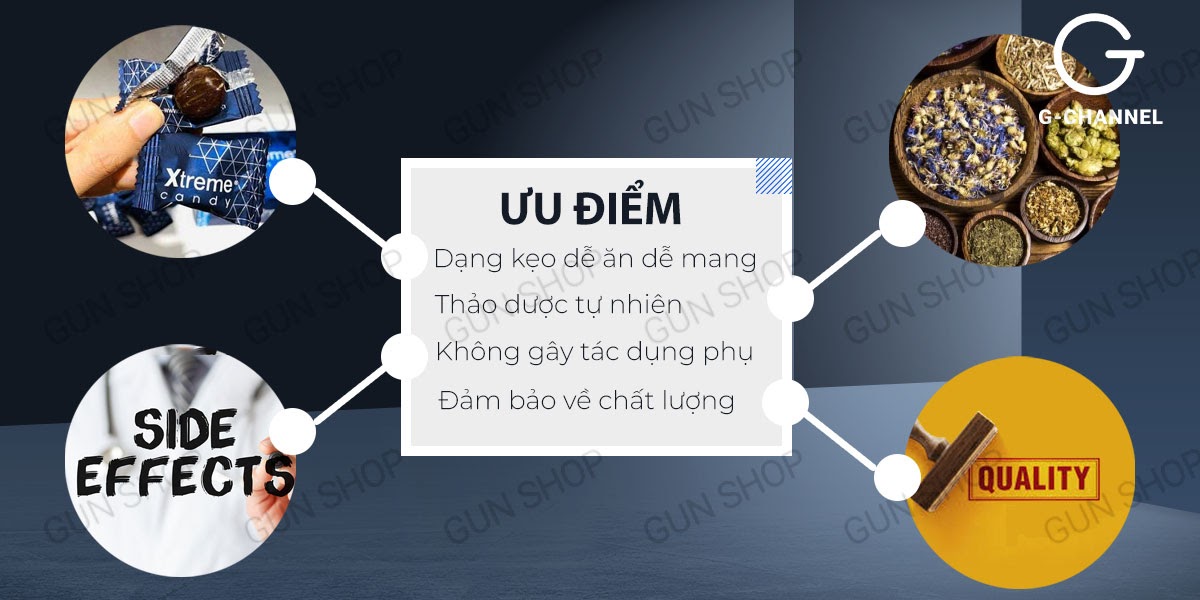 Kẹo Nhân Sâm Xtreme Tăng Sinh Lý Mạnh Mẽ Viên 1 Hộp