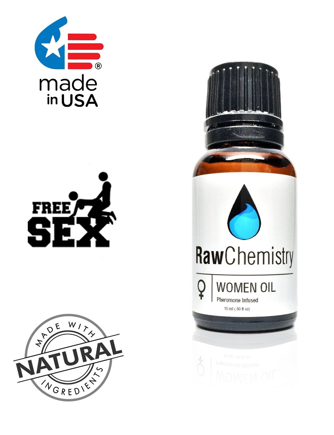 Review Nước Hoa Raw Chemistry Kích Dục Nam  có tốt không?
