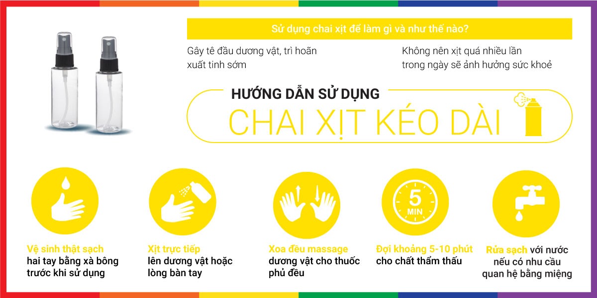 Herbecaot Đài Loan 15ml xịt kéo dài thời gian hiệu quả nóng